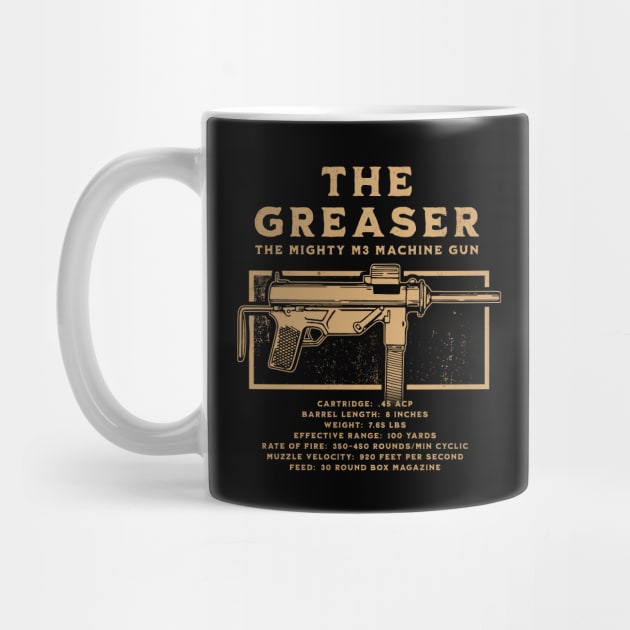 The Greaser - M3 Submachine Gun by Distant War